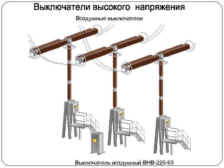 Воздушные выключатели Выключатель воздушный ВНВ-220 -63 