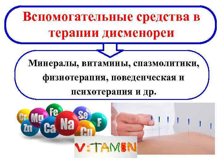 Вспомогательные средства в терапии дисменореи Минералы, витамины, спазмолитики, физиотерапия, поведенческая и психотерапия и др.