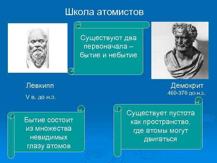 Школа атомистов Существуют два первоначала – бытие и небытие Левкипп V в. до н.