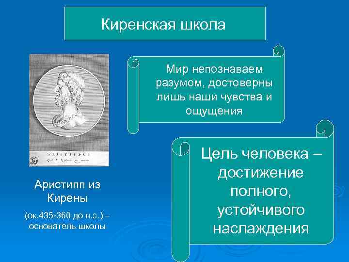 Киренская школа Мир непознаваем разумом, достоверны лишь наши чувства и ощущения Аристипп из Кирены