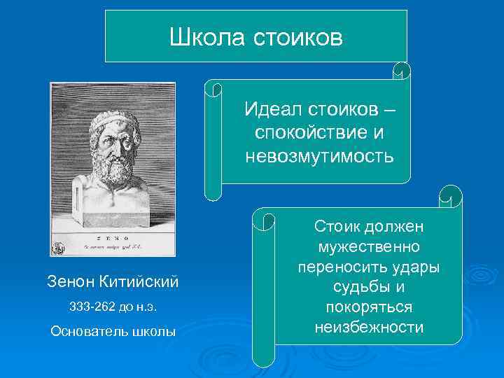 Школа стоиков Идеал стоиков – спокойствие и невозмутимость Зенон Китийский 333 -262 до н.