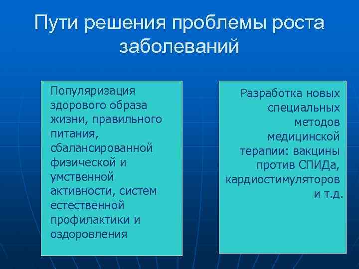 Пути решения проблемы роста заболеваний Популяризация здорового образа жизни, правильного питания, сбалансированной физической и