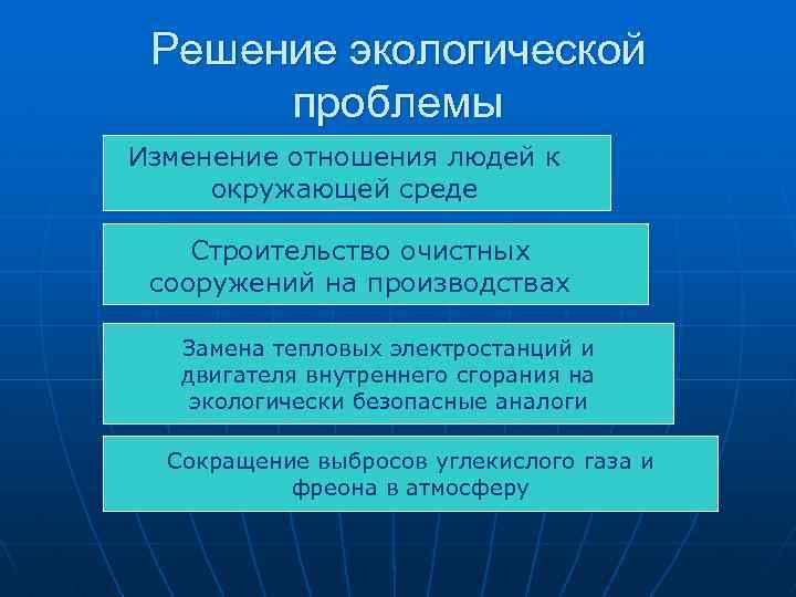 Решение экологической проблемы Изменение отношения людей к окружающей среде Строительство очистных сооружений на производствах