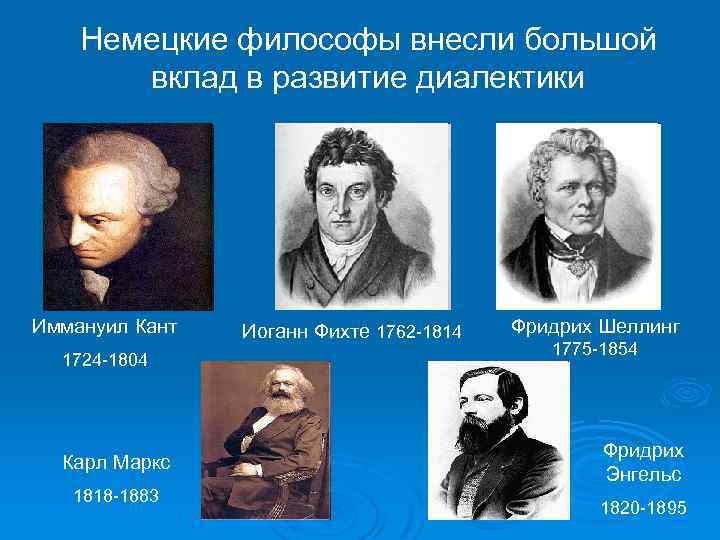 Немецкие философы внесли большой вклад в развитие диалектики Иммануил Кант 1724 -1804 Карл Маркс