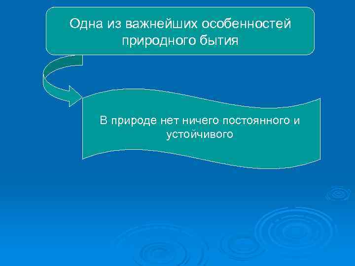 Одна из важнейших особенностей природного бытия В природе нет ничего постоянного и устойчивого 