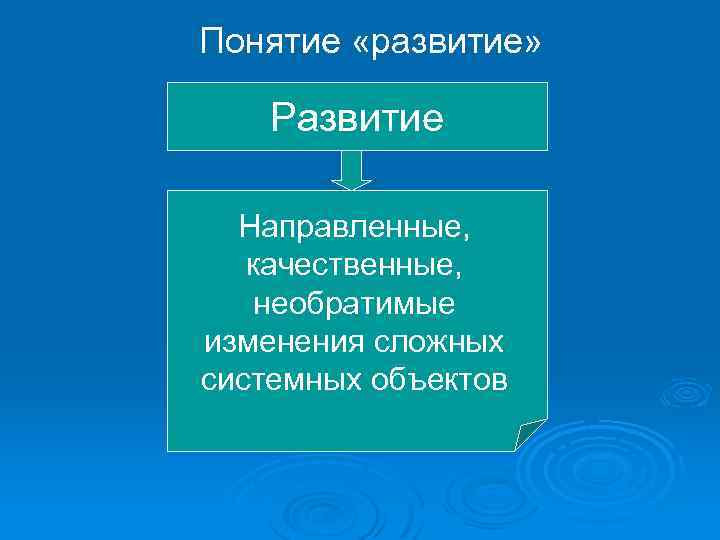 Понятие «развитие» Развитие Направленные, качественные, необратимые изменения сложных системных объектов 