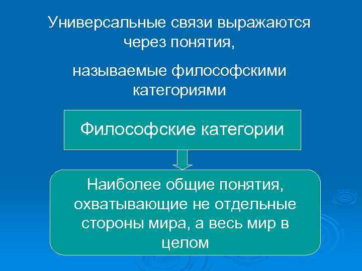 Универсальные связи выражаются через понятия, называемые философскими категориями Философские категории Наиболее общие понятия, охватывающие