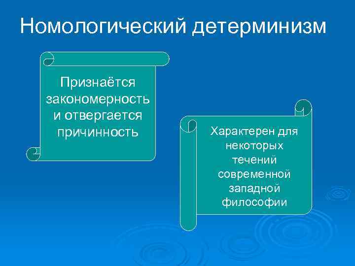 Номологический детерминизм Признаётся закономерность и отвергается причинность Характерен для некоторых течений современной западной философии
