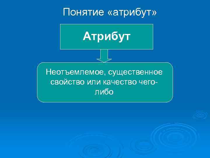 Понятие «атрибут» Атрибут Неотъемлемое, существенное свойство или качество чеголибо 