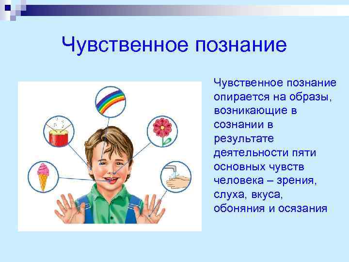 Чувственное познание опирается на образы, возникающие в сознании в результате деятельности пяти основных чувств