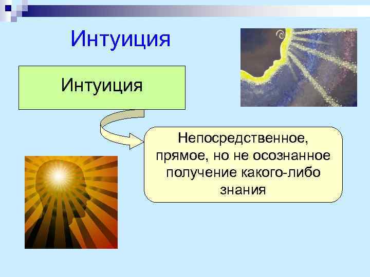 Интуиция Непосредственное, прямое, но не осознанное получение какого-либо знания 