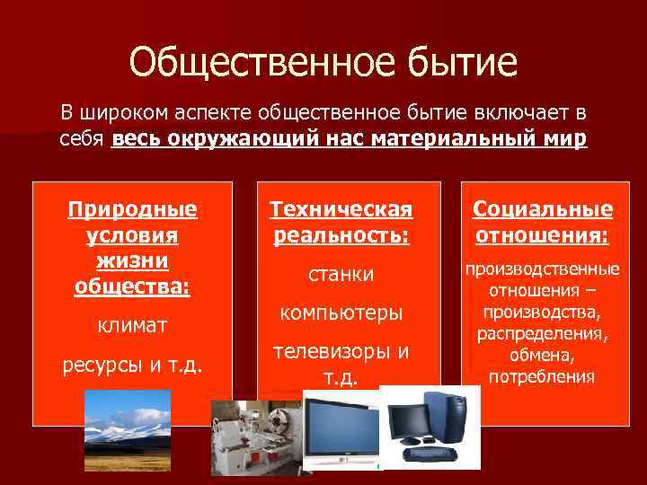 Общественное бытие В широком аспекте общественное бытие включает в себя весь окружающий нас материальный