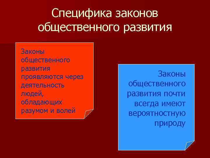 Специфика законов общественного развития Законы общественного развития проявляются через деятельность людей, обладающих разумом и