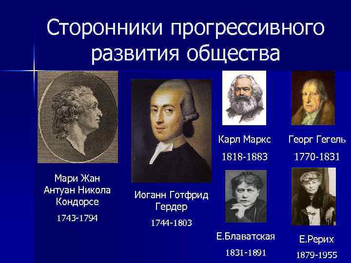 Сторонники прогрессивного развития общества Карл Маркс 1818 -1883 Мари Жан Антуан Никола Кондорсе 1743