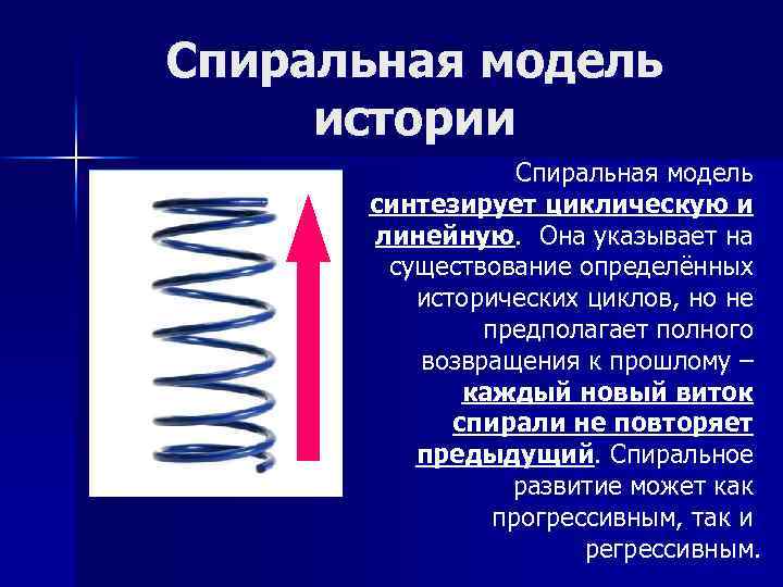 Спиральная модель истории Спиральная модель синтезирует циклическую и линейную. Она указывает на существование определённых