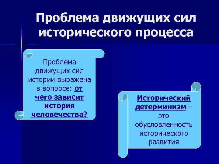 Проблема движущих сил исторического процесса Проблема движущих сил истории выражена в вопросе: от чего