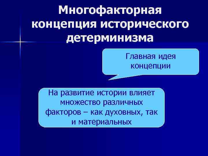 Многофакторная концепция исторического детерминизма Главная идея концепции На развитие истории влияет множество различных факторов