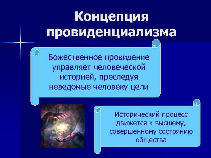 Концепция провиденциализма Божественное провидение управляет человеческой историей, преследуя неведомые человеку цели Исторический процесс движется