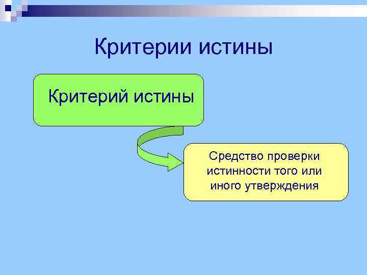 Критерии истины Критерий истины Средство проверки истинности того или иного утверждения 