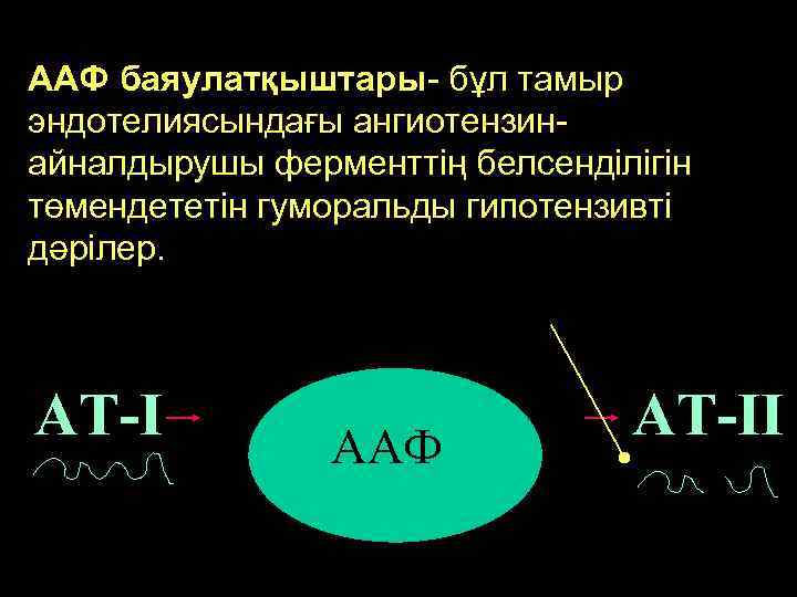 ААФ баяулатқыштары- бұл тамыр эндотелиясындағы ангиотензинайналдырушы ферменттің белсенділігін төмендететін гуморальды гипотензивті дәрілер. АТ-I ААФ
