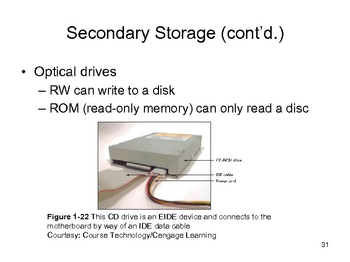 Secondary Storage (cont’d. ) • Optical drives – RW can write to a disk