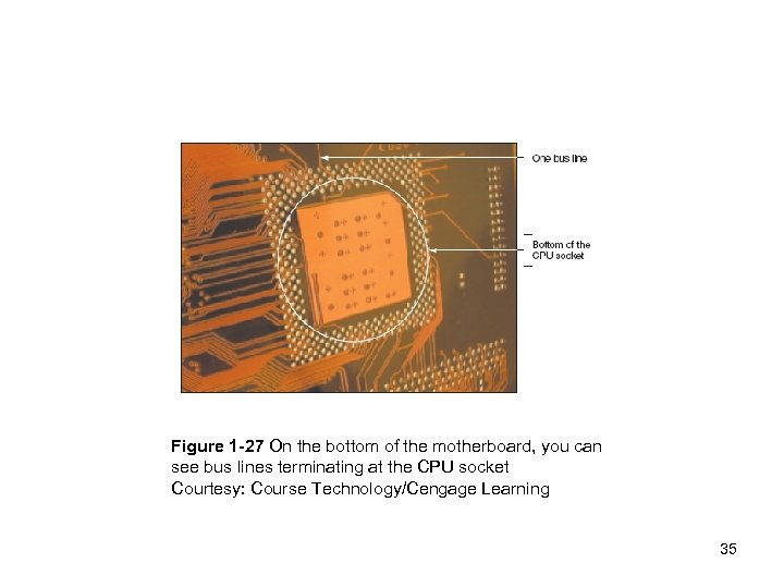 Figure 1 -27 On the bottom of the motherboard, you can see bus lines