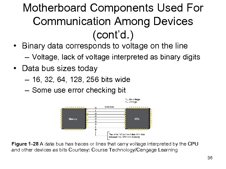 Motherboard Components Used For Communication Among Devices (cont’d. ) • Binary data corresponds to