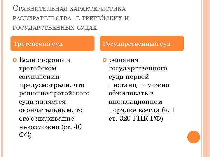 СРАВНИТЕЛЬНАЯ ХАРАКТЕРИСТИКА РАЗБИРАТЕЛЬСТВА В ТРЕТЕЙСКИХ И ГОСУДАРСТВЕННЫХ СУДАХ Третейский суд Если стороны в третейском