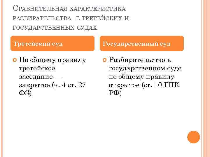 СРАВНИТЕЛЬНАЯ ХАРАКТЕРИСТИКА РАЗБИРАТЕЛЬСТВА В ТРЕТЕЙСКИХ И ГОСУДАРСТВЕННЫХ СУДАХ Третейский суд По общему правилу третейское