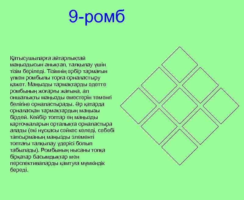 9 -ромб Қатысушыларға айтарлықтай маңыздысын анықтап, талқылау үшін тізім беріледі. Тізімнің әрбір тармағын үлкен