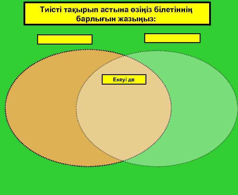 Тиісті тақырып астына өзіңіз білетіннің барлығын жазыңыз: Екеуі де 