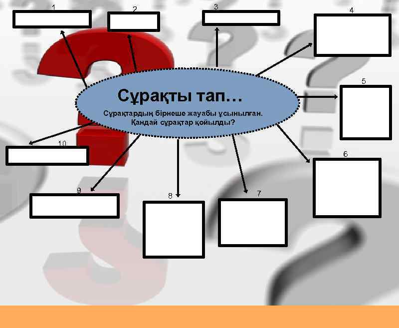 1 3 2 4 5 Сұрақты тап… Сұрақтардың бірнеше жауабы ұсынылған. Қандай сұрақтар қойылды?