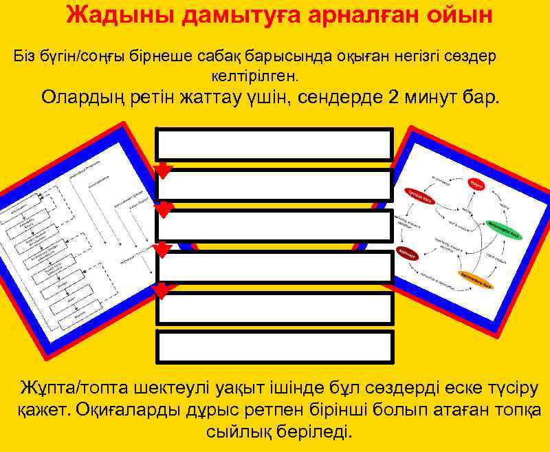 Жадыны дамытуға арналған ойын Біз бүгін/соңғы бірнеше сабақ барысында оқыған негізгі сөздер келтірілген. Олардың