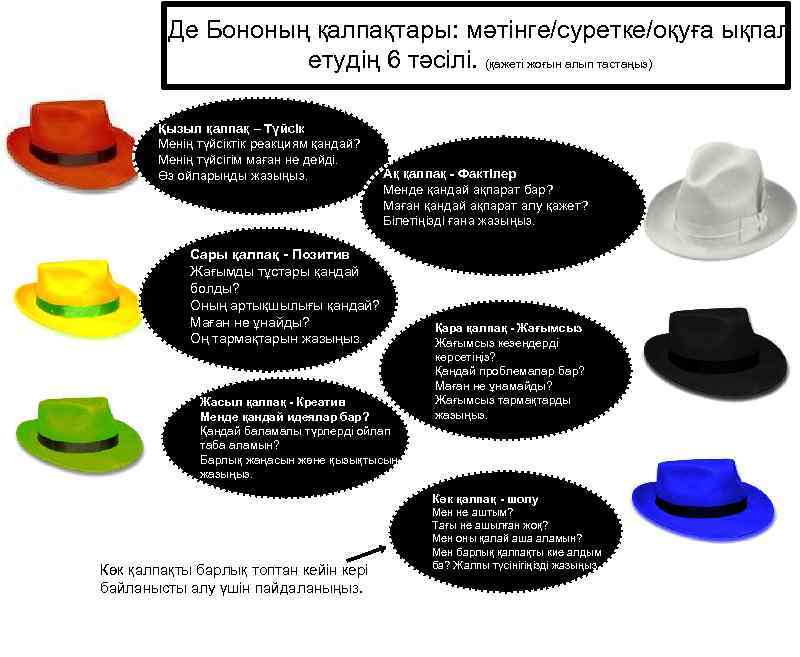 Де Бононың қалпақтары: мәтінге/суретке/оқуға ықпал етудің 6 тәсілі. (қажеті жоғын алып тастаңыз) Қызыл қалпақ
