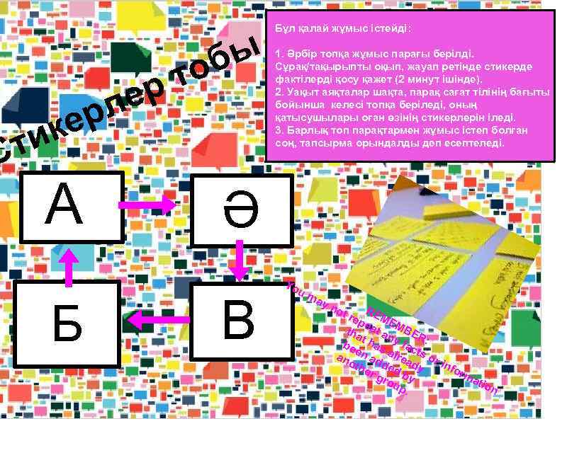 т ер рл ке ти С А Б бы о Бұл қалай жұмыс істейді: