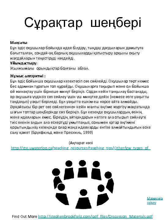 Сұрақтар шеңбері Мақсаты: Бұл әдіс оқушылар бойында идея білдіру, тыңдау дағдыларын дамытуға бағытталған, сондай-ақ