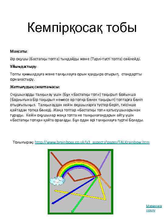 Кемпірқосақ тобы Мақсаты: Әр оқушы (бастапқы топта) тыңдайды және (Түрлі-түсті топта) сөйлейді. Ұйымдастыру: Топты