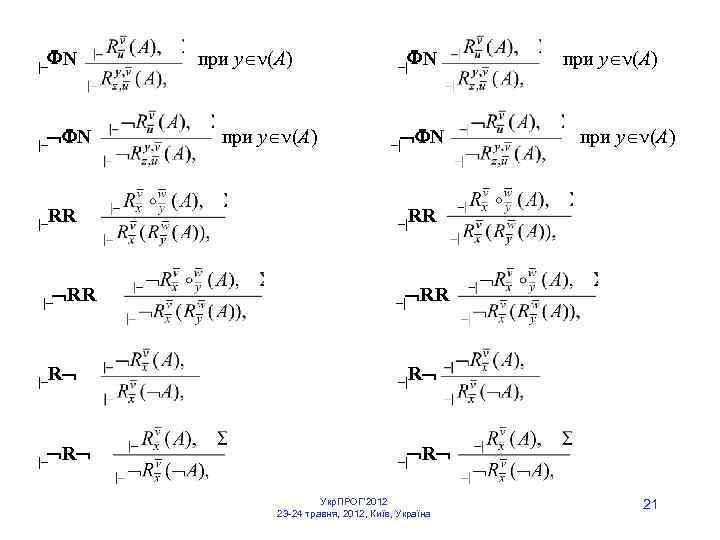 |– N при у (A) |– N при у (A) |–RR |– RR –|