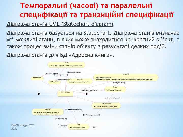 Темпоральні (часові) та паралельні специфікації та транзиційні специфікації Діаграма станів UML (Statechart diagram) Діаграма