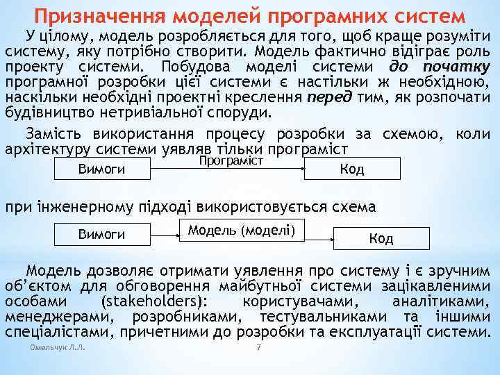 Призначення моделей програмних систем У цілому, модель розробляється для того, щоб краще розуміти систему,