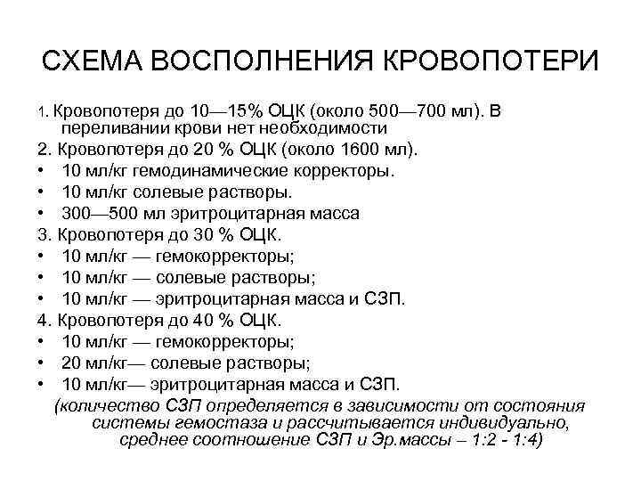 В родильном зале для восполнения оцк используют