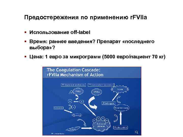 Предостережения по применению r. FVIIa § Использование off-label § Время: раннее введения? Препарат «последнего