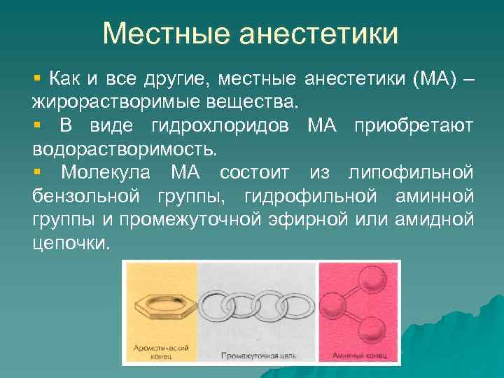 Местные анестетики Как и все другие, местные анестетики (МА) – жирорастворимые вещества. В виде