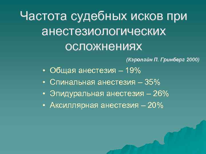 Частота судебных исков при анестезиологических осложнениях (Кэролайн П. Гринберг 2000) • • Общая анестезия