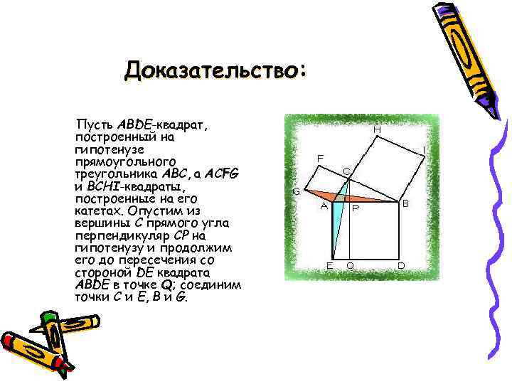 Доказательство: Пусть ABDE-квадрат, построенный на гипотенузе прямоугольного треугольника ABC, а ACFG и BCHI-квадраты, построенные