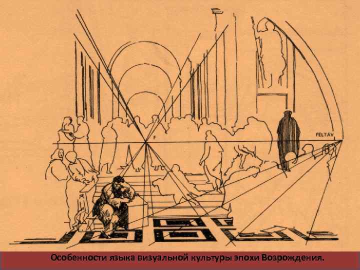  Особенности языка визуальной культуры эпохи Возрождения. 