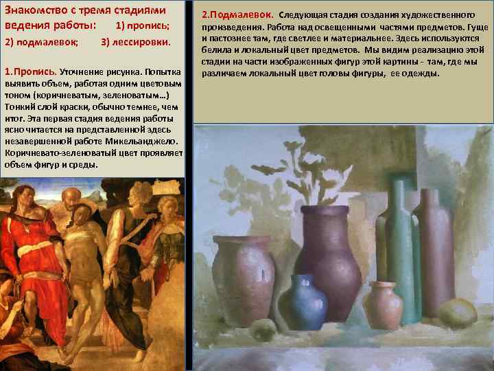 Знакомство с тремя стадиями ведения работы: 1) пропись; 2) подмалевок; 3) лессировки. 1. Пропись.