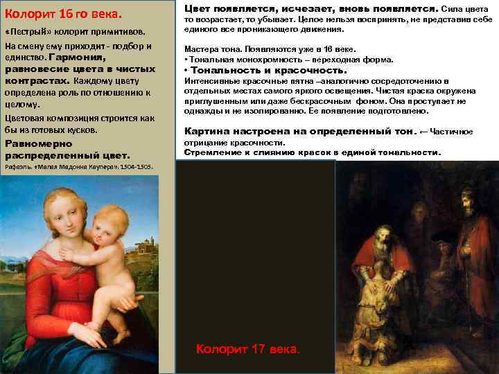 Колорит 16 го века. «Пестрый» колорит примитивов. На смену ему приходит - подбор и