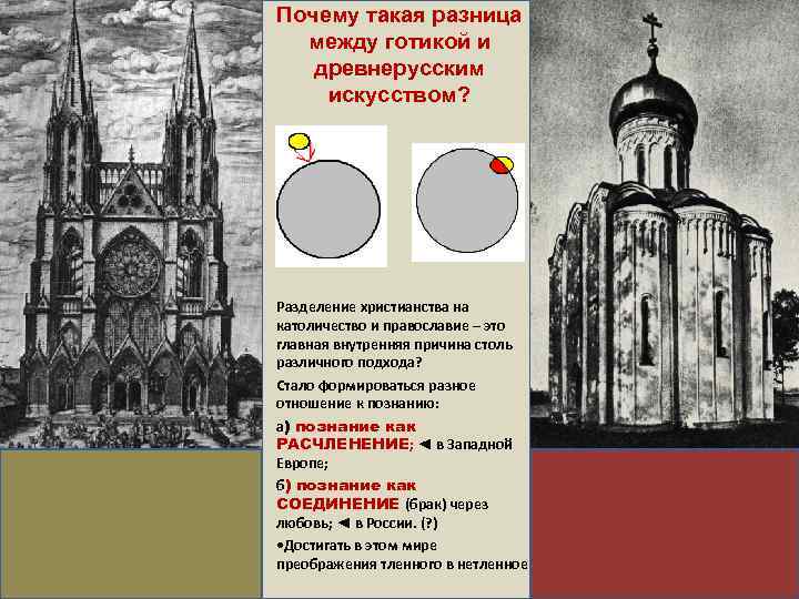 Почему такая разница между готикой и древнерусским искусством? Разделение христианства на католичество и православие