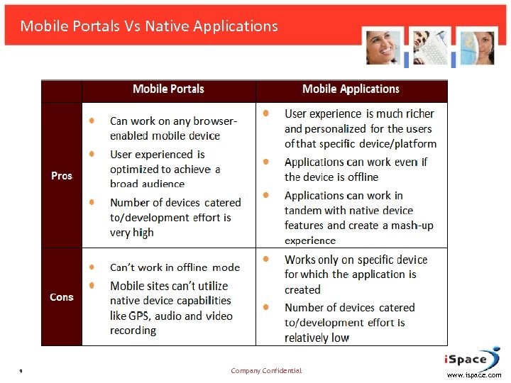 Mobile Portals Vs Native Applications 9 Company Confidential www. ispace. com 
